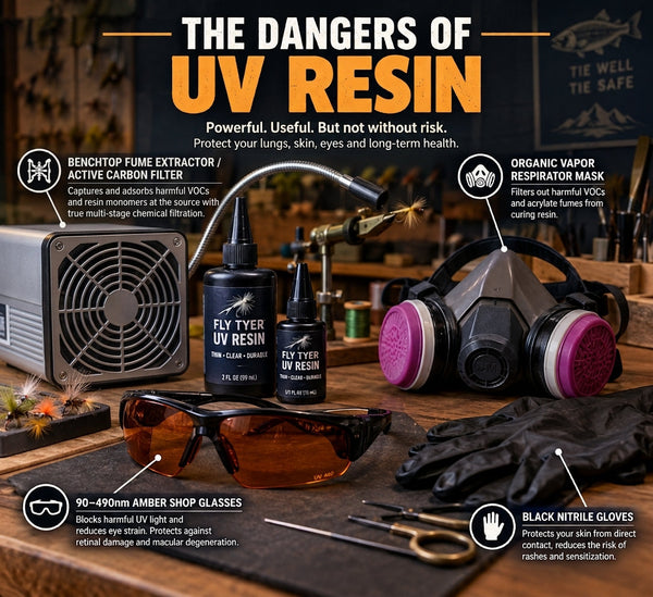 The Dangers of UV Resin in Fly Tying